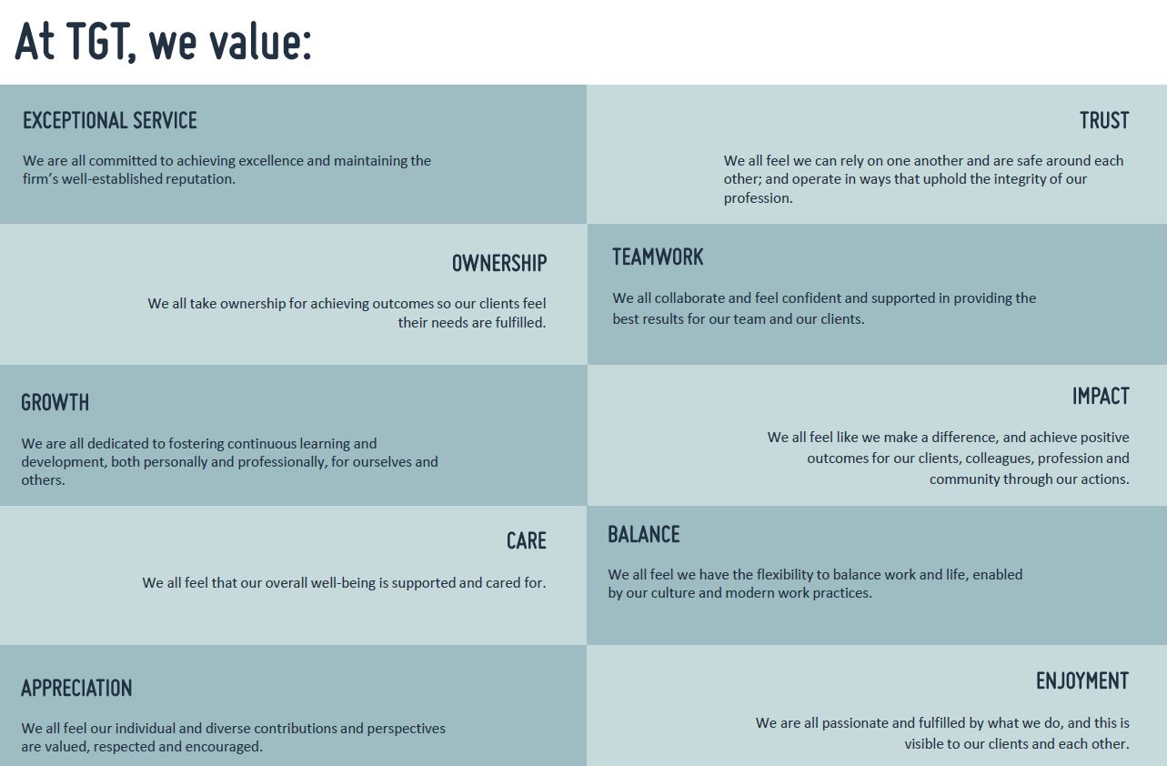 TGT core values