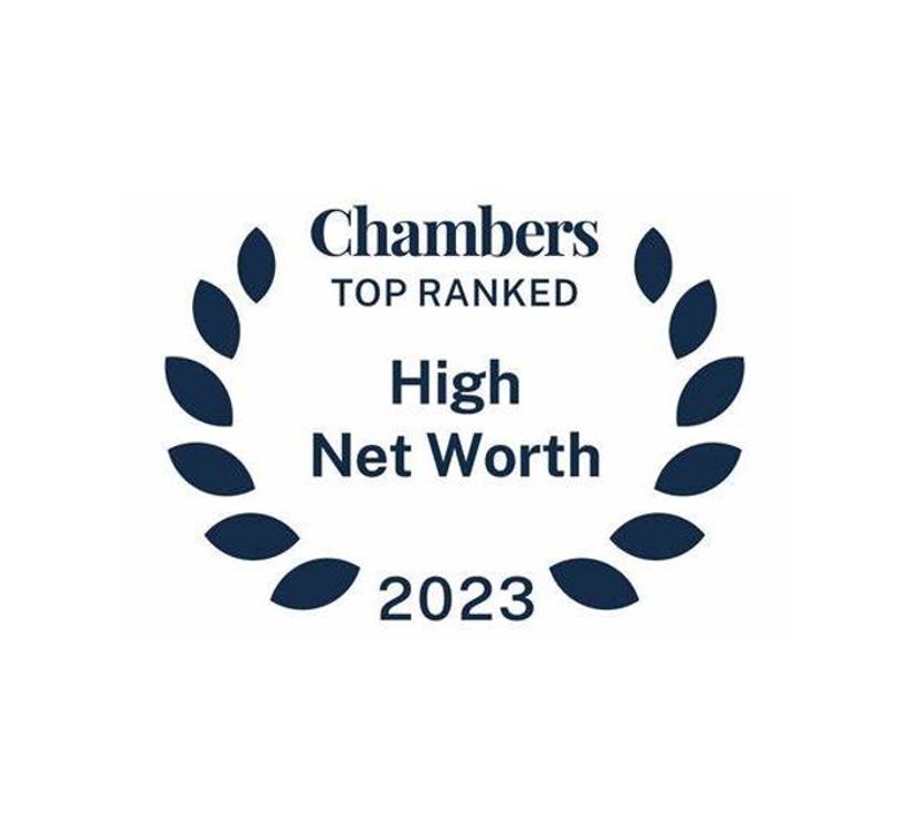 TGT Legal has once again been recognised in the prestigious Chambers and Partners High Net Worth Guide for 2023.